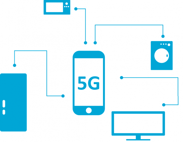 5G: che cos’è e perchè è rivoluzionario?